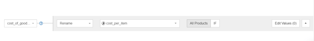 Google-ads-conversione-tracking-con-cart-dati-DFW
