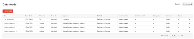 aggiorna-linventario-google-merchant-center