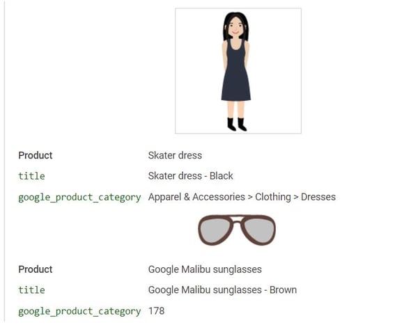 esempio-articoli-di-abbigliamento-nella-categoria-di-prodotti-google