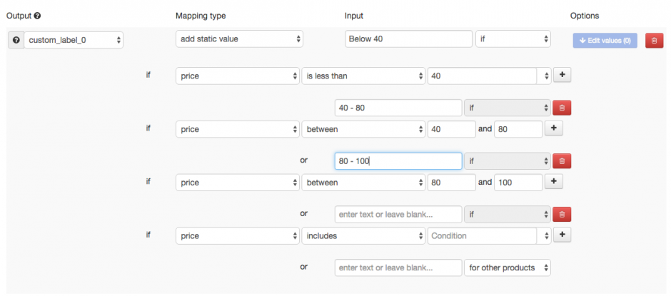 facebook-etichette-personalizate