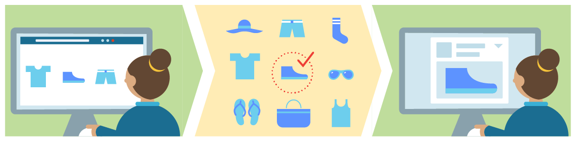 facebook-remarketing-ads
