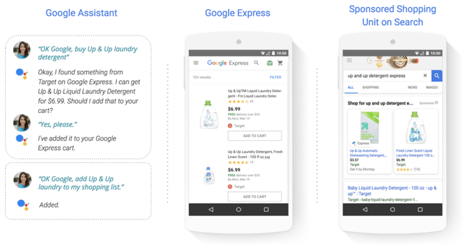 google-shopping-azioni
