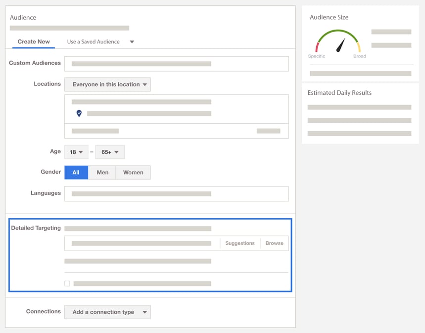 purchase-behaviour-targeting-facebook