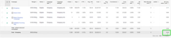 roi-snapshot-after