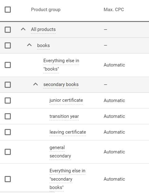 segmentazione-del-tipo-di-prodotto-shopping-di-Google-negli-annunci