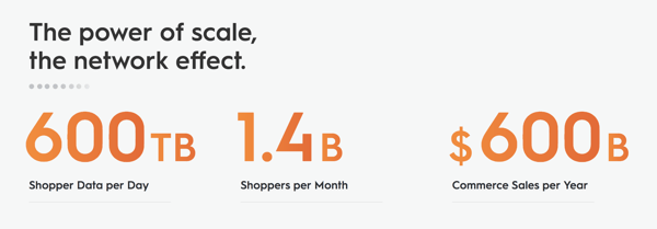 criteo