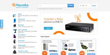 I tuoi obiettivi di recensioni corrispondono alle tue pratiche?