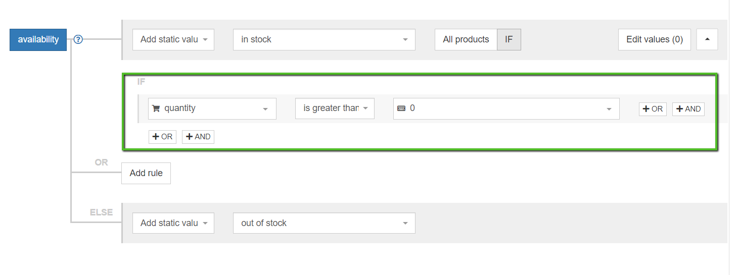 set-availability-quantity