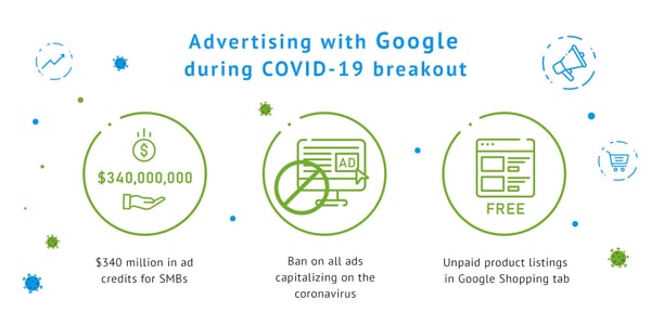 advertising-google-covid19